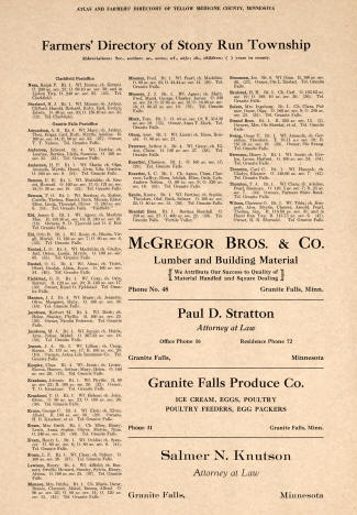 Farmers Directory of Stony Run Township in Yellow Medicine County Minnesota, 1929