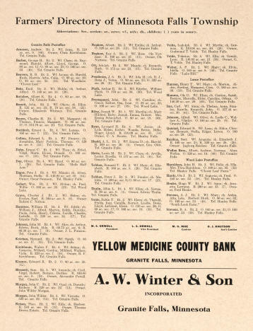 Farmers Directory of Minnesota Falls in Yellow Medicine County Minnesota, 1929